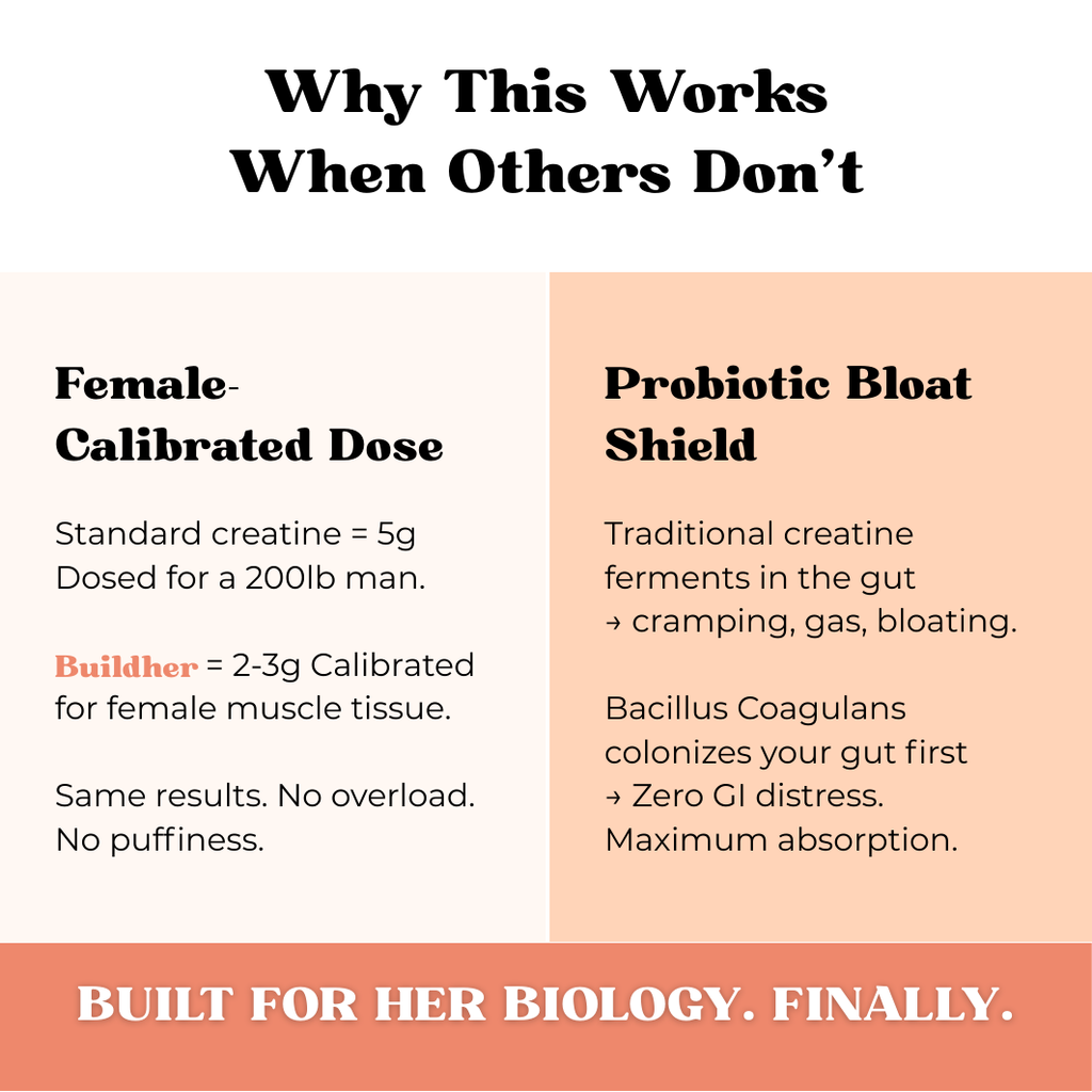 Creatine Booty Builder
