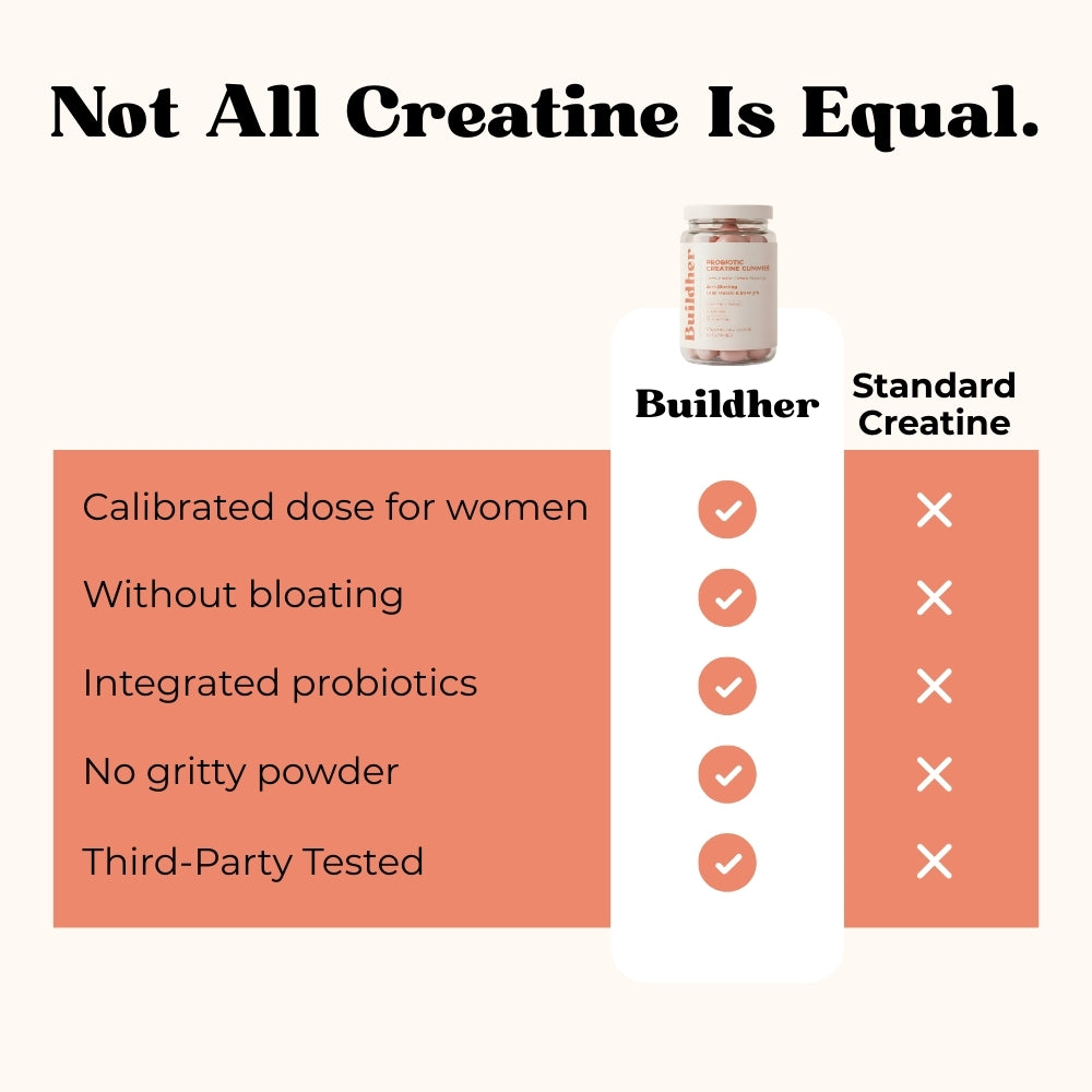 Creatine Booty Builder